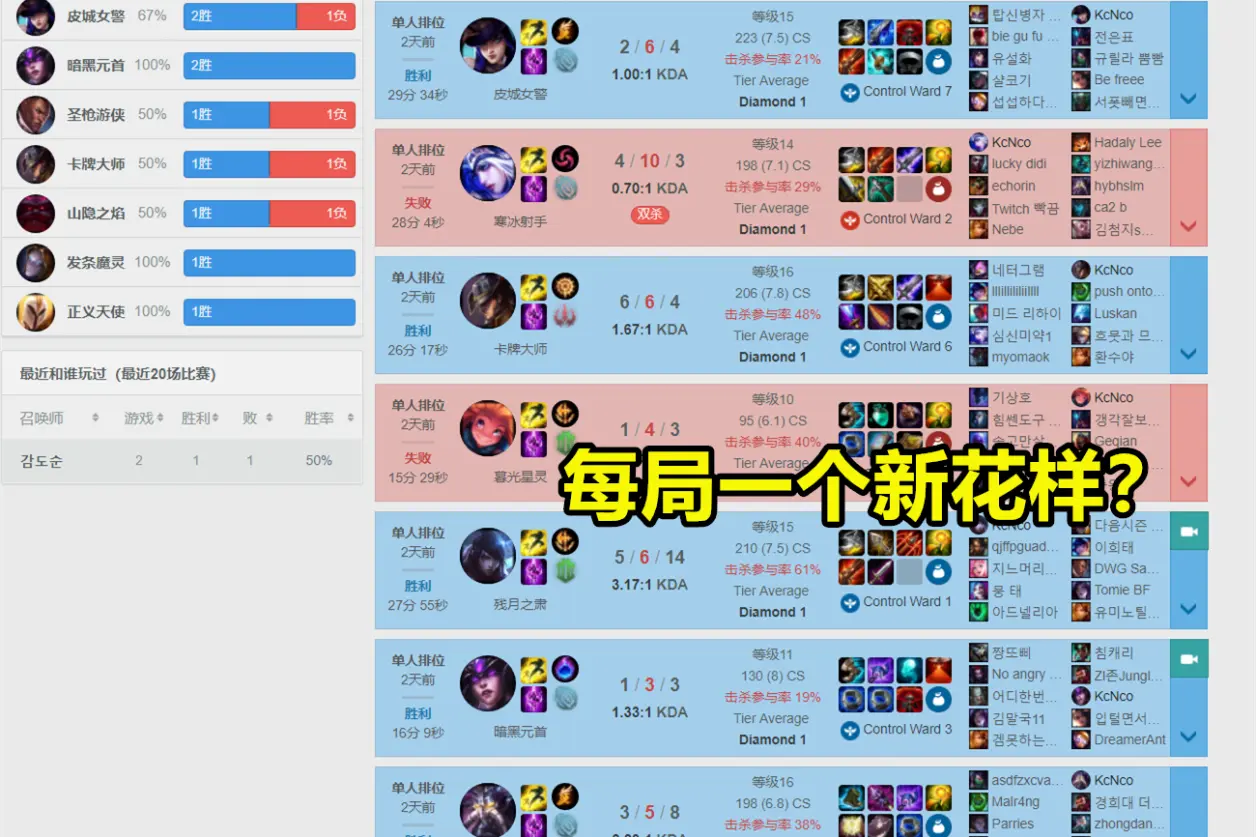 关于TheShy迎来十五赛季高光表现，美国队球迷沸腾！的信息